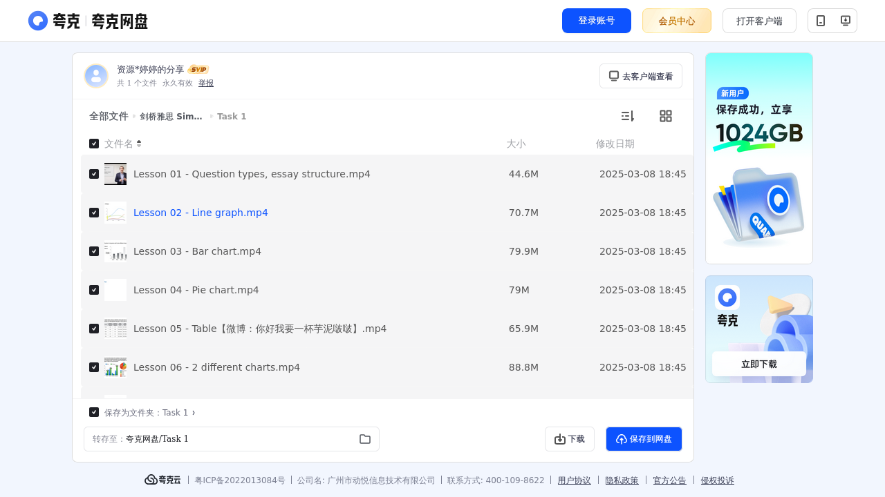 搜教育-剑桥雅思Simon写作视频+资料-办公素材